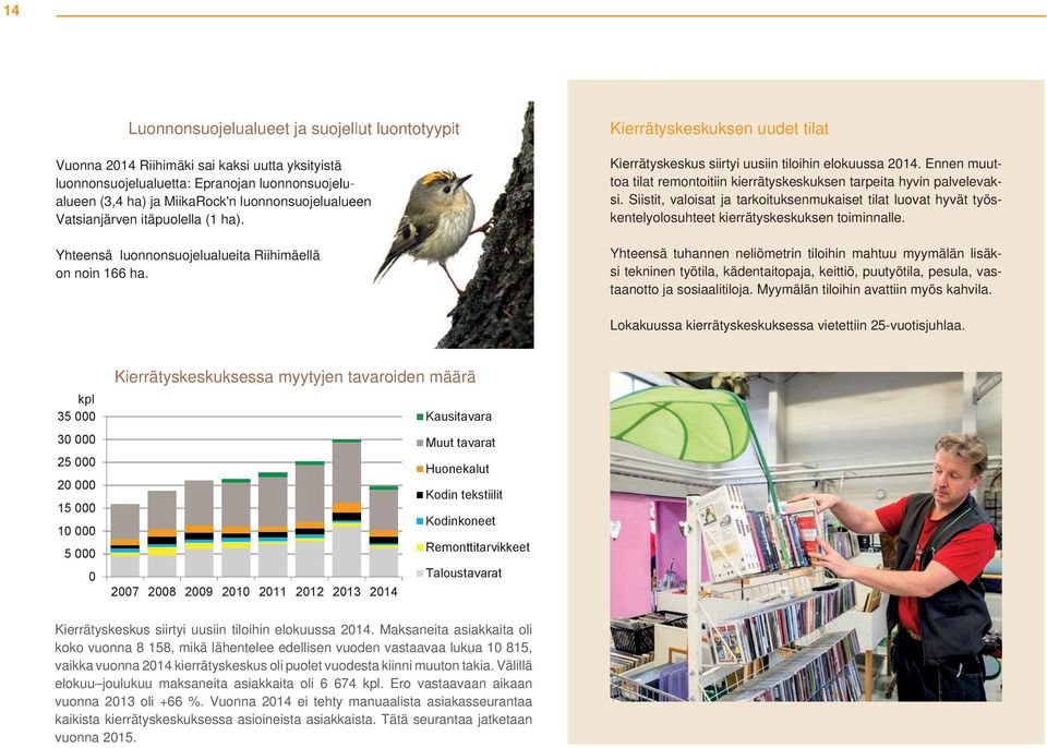 Ennen muuttoa tilat remontoitiin kierrätyskeskuksen tarpeita hyvin palvelevaksi. Siistit, valoisat ja tarkoituksenmukaiset tilat luovat hyvät työskentelyolosuhteet kierrätyskeskuksen toiminnalle.