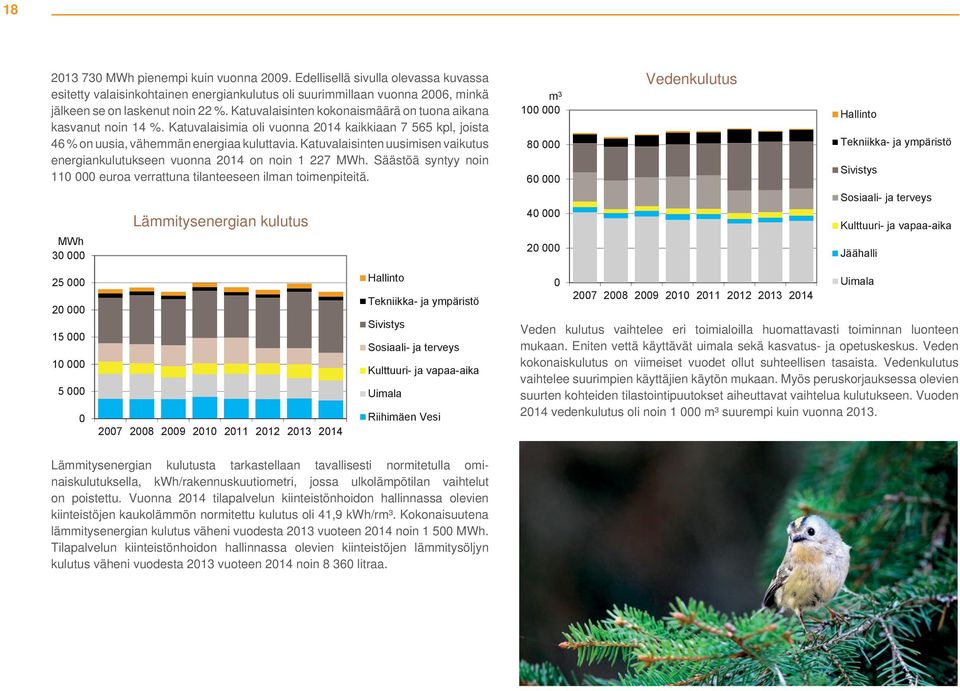 Katuvalaisinten uusimisen vaikutus energiankulutukseen vuonna 2014 on noin 1 227 MWh. Säästöä syntyy noin 110 000 euroa verrattuna tilanteeseen ilman toimenpiteitä.