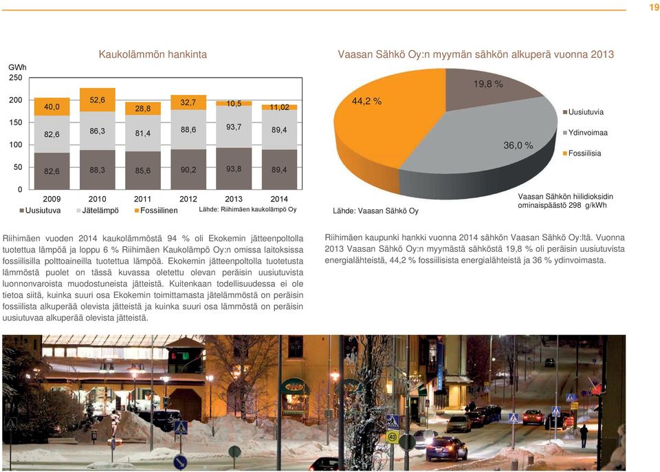 ominaispäästö 298 g/kwh Riihimäen vuoden 2014 kaukolämmöstä 94 % oli Ekokemin jätteenpoltolla tuotettua lämpöä ja loppu 6 % Riihimäen Kaukolämpö Oy:n omissa laitoksissa fossiilisilla polttoaineilla