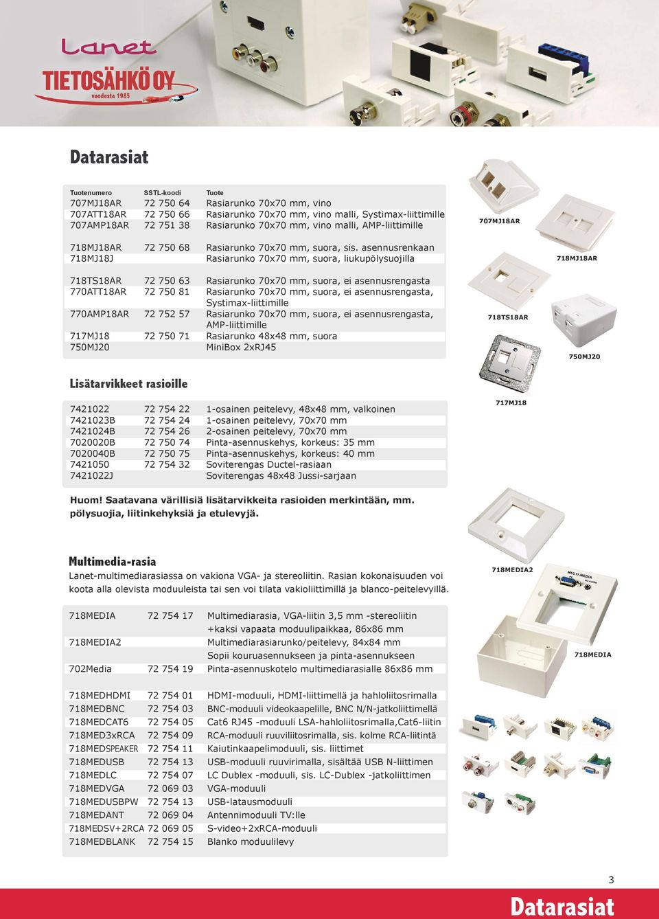 asennusrenkaan 718MJ18J Rasiarunko 70x70 mm, suora, liukupölysuojilla 718MJ18AR 718TS18AR 72 750 63 Rasiarunko 70x70 mm, suora, ei asennusrengasta 770ATT18AR 72 750 81 Rasiarunko 70x70 mm, suora, ei