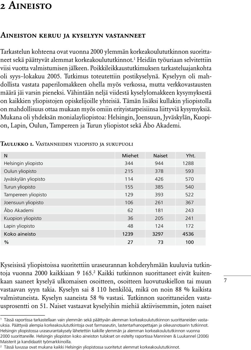 Kyselyyn oli mahdollista vastata paperilomakkeen ohella myös verkossa, mutta verkkovastausten määrä jäi varsin pieneksi.