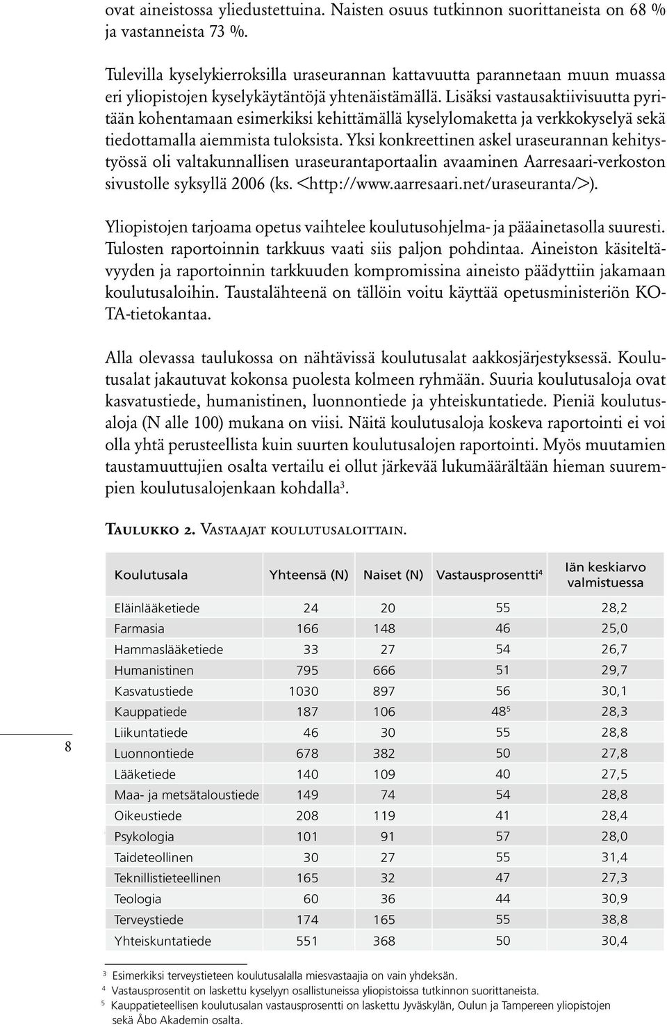 Lisäksi vastausaktiivisuutta pyritään kohentamaan esimerkiksi kehittämällä kyselylomaketta ja verkkokyselyä sekä tiedottamalla aiemmista tuloksista.