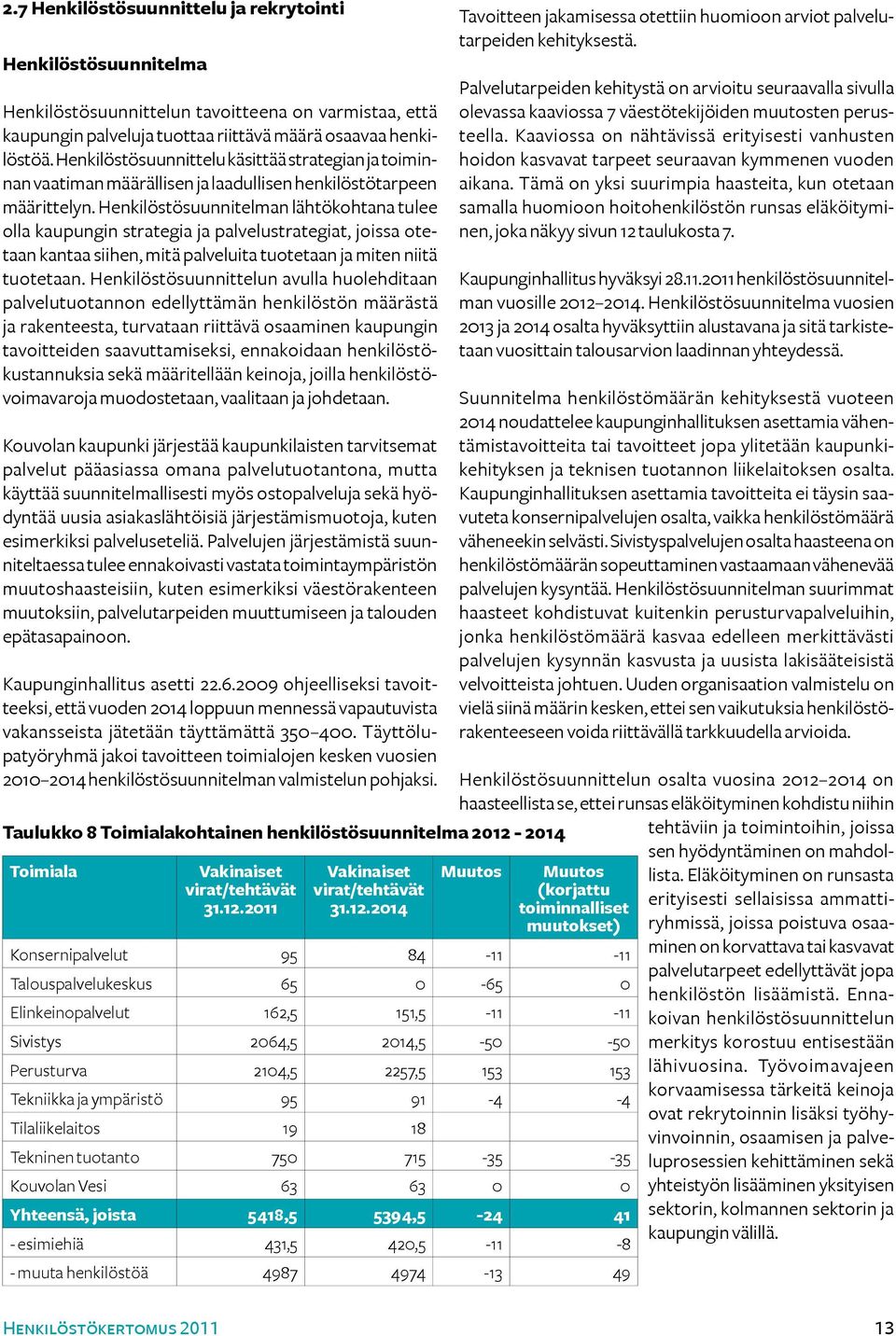 Henkilöstösuunnitelman lähtökohtana tulee olla kaupungin strategia ja palvelustrategiat, joissa otetaan kantaa siihen, mitä palveluita tuotetaan ja miten niitä tuotetaan.