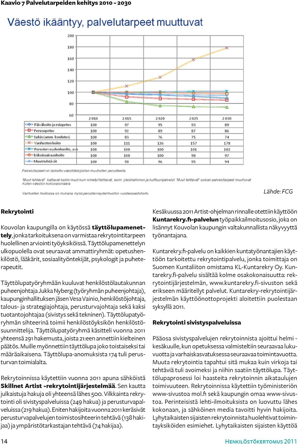 Täyttölupatyöryhmään kuuluvat henkilöstölautakunnan puheenjohtaja Jukka Nyberg (työryhmän puheenjohtaja), kaupunginhallituksen jäsen Vesa Vainio, henkilöstöjohtaja, talous- ja strategiajohtaja,