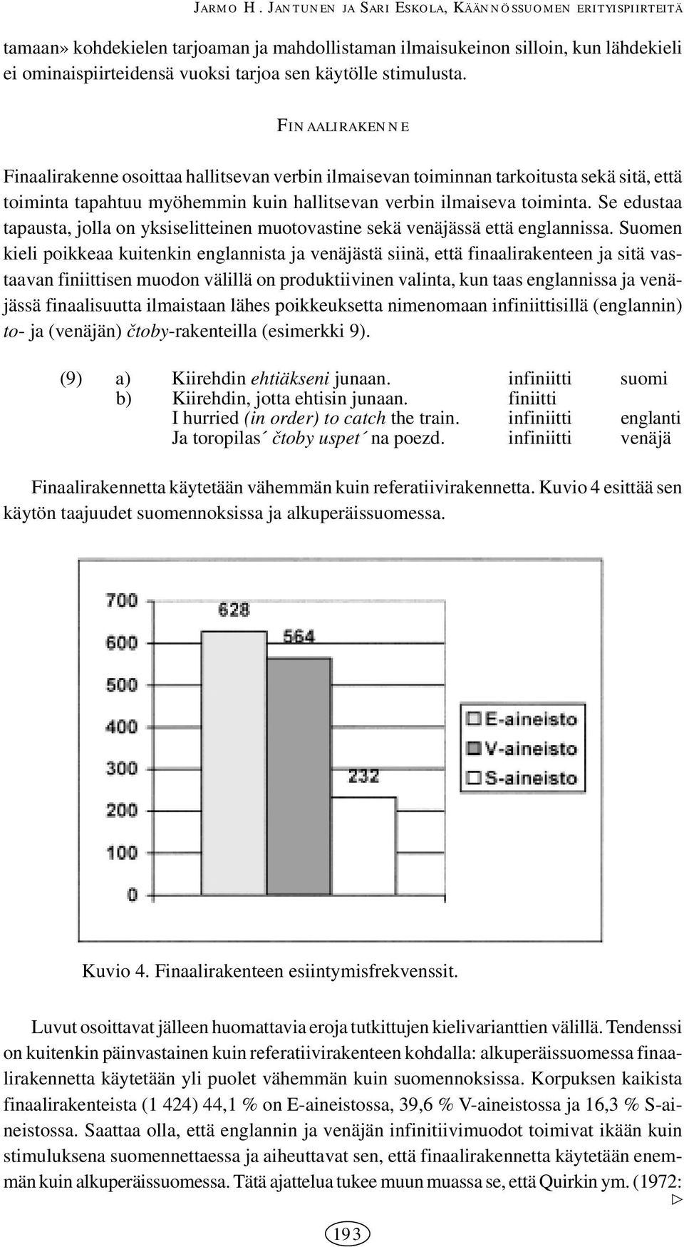 stimulusta. FINAALIRAKENNE Finaalirakenne osoittaa hallitsevan verbin ilmaisevan toiminnan tarkoitusta sekä sitä, että toiminta tapahtuu myöhemmin kuin hallitsevan verbin ilmaiseva toiminta.