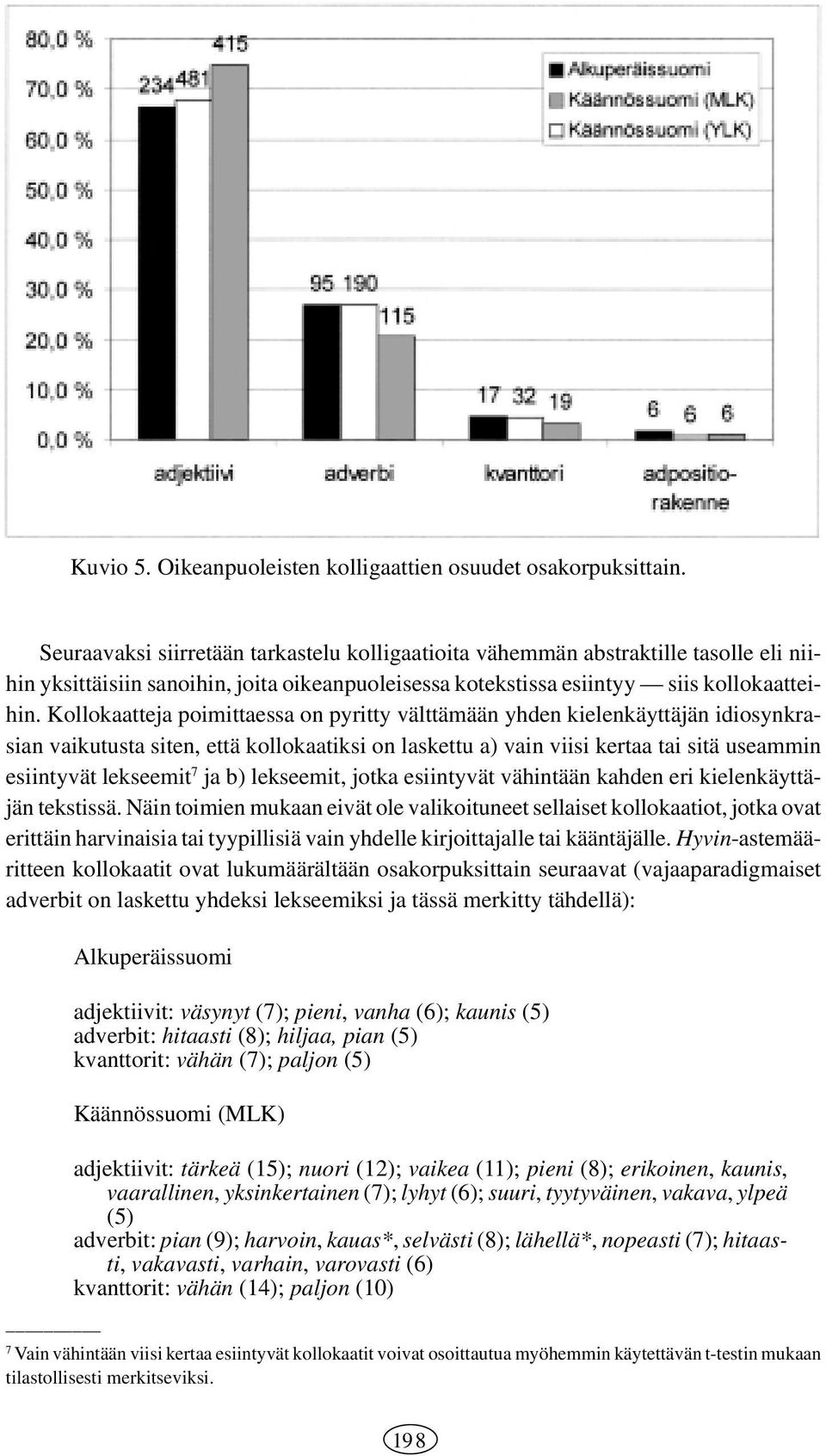 Kollokaatteja poimittaessa on pyritty välttämään yhden kielenkäyttäjän idiosynkrasian vaikutusta siten, että kollokaatiksi on laskettu a) vain viisi kertaa tai sitä useammin esiintyvät lekseemit 7 ja