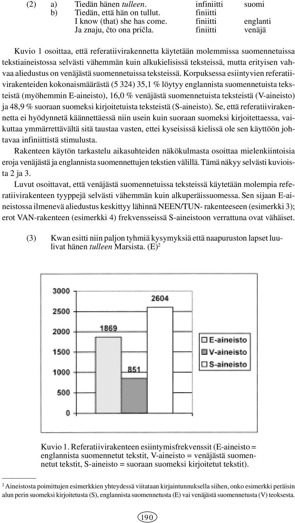 on venäjästä suomennetuissa teksteissä.