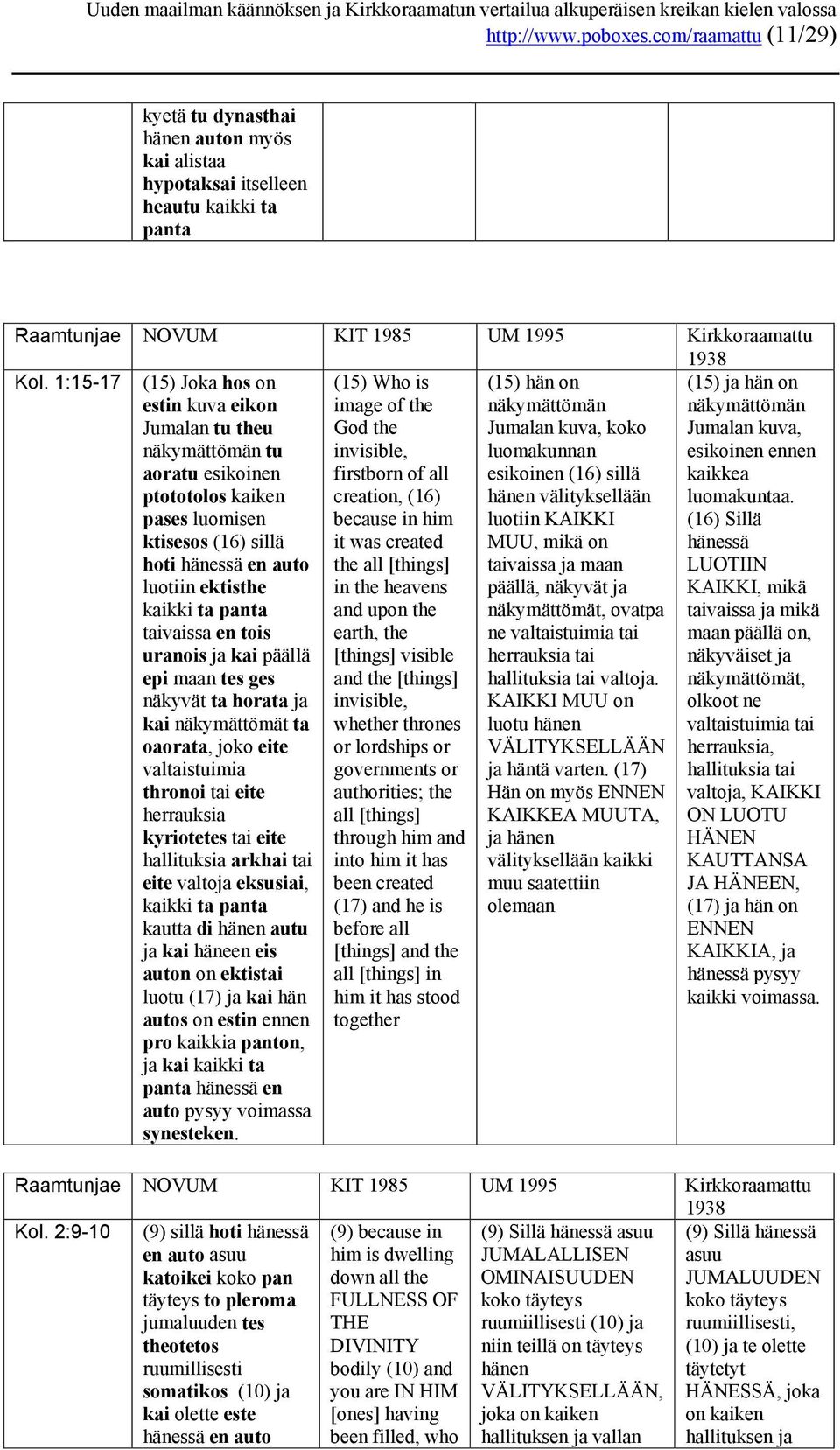 taivaissa en tois uranois ja kai päällä epi maan tes ges näkyvät ta horata ja kai näkymättömät ta oaorata, joko eite valtaistuimia thronoi tai eite herrauksia kyriotetes tai eite hallituksia arkhai