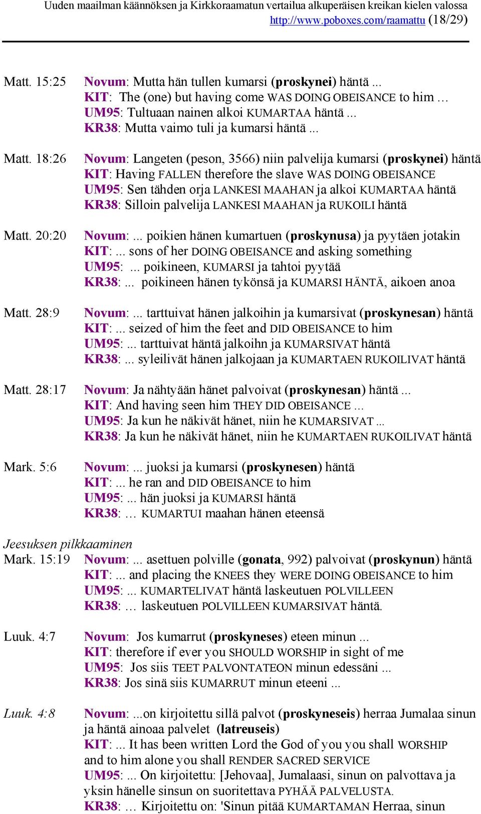 28:9 Novum: Langeten (peson, 3566) niin palvelija kumarsi (proskynei) häntä KIT: Having FALLEN therefore the slave WAS DOING OBEISANCE UM95: Sen tähden orja LANKESI MAAHAN ja alkoi KUMARTAA häntä