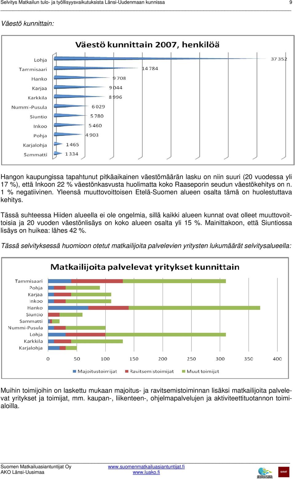 Tässä suhteessa Hiiden alueella ei ole ongelmia, sillä kaikki alueen kunnat ovat olleet muuttovoittoisia ja 20 vuoden väestönlisäys on koko alueen osalta yli 15 %.