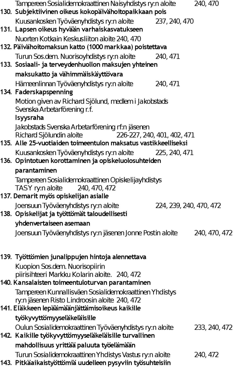 Sosiaali- ja terveydenhuollon maksujen yhteinen maksukatto ja vähimmäiskäyttövara Hämeenlinnan Työväenyhdistys ry:n aloite 240, 471 134.