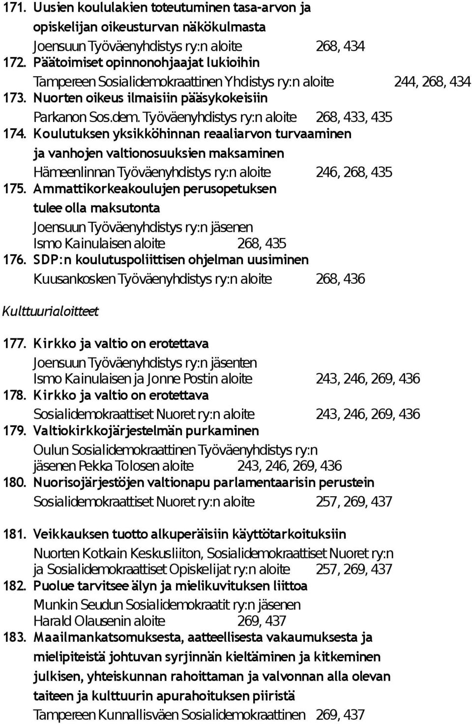 Koulutuksen yksikköhinnan reaaliarvon turvaaminen ja vanhojen valtionosuuksien maksaminen Hämeenlinnan Työväenyhdistys ry:n aloite 246, 268, 435 175.