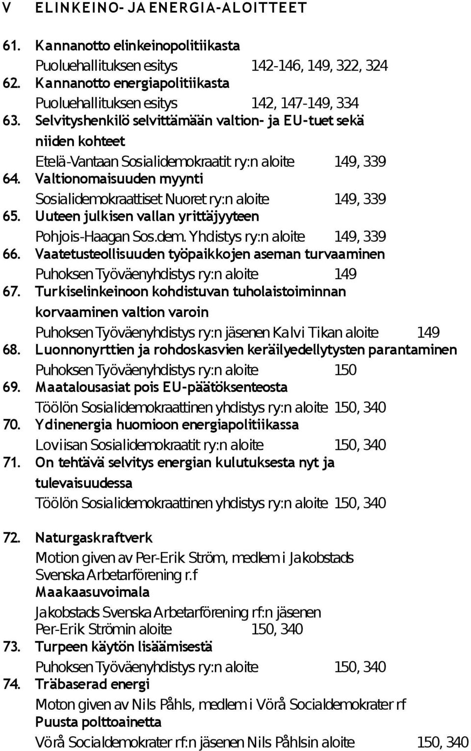 Valtionomaisuuden myynti Sosialidemokraattiset Nuoret ry:n aloite 149, 339 65. Uuteen julkisen vallan yrittäjyyteen Pohjois-Haagan Sos.dem. Yhdistys ry:n aloite 149, 339 66.