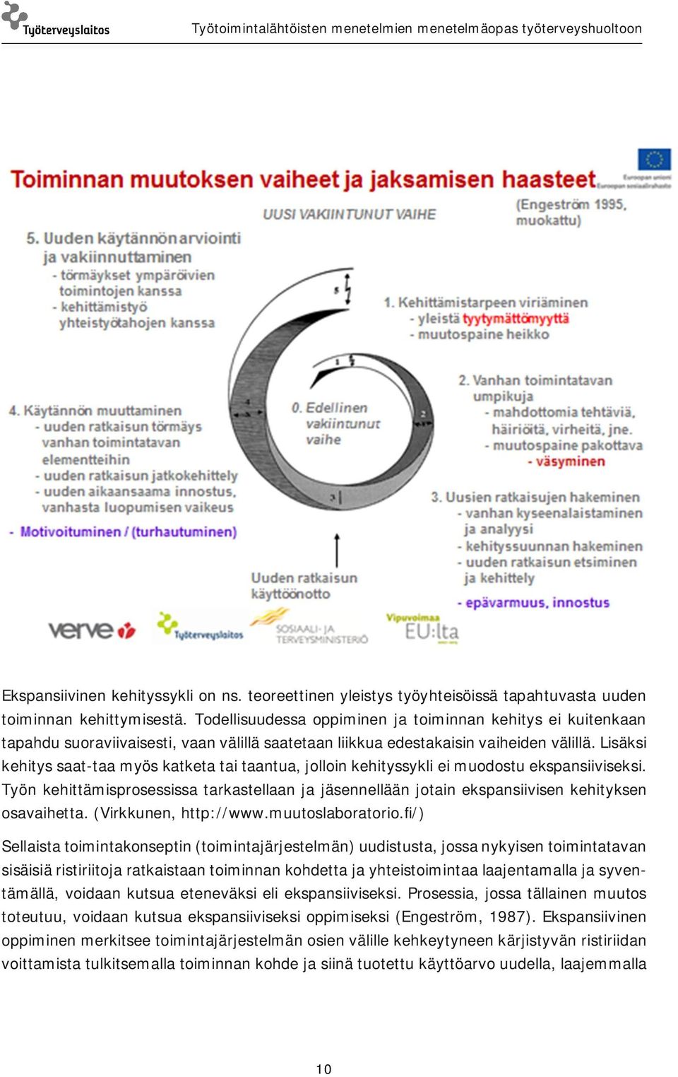 Lisäksi kehitys saat-taa myös katketa tai taantua, jolloin kehityssykli ei muodostu ekspansiiviseksi.