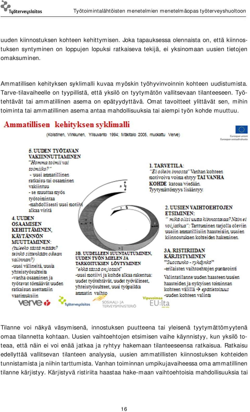 Työtehtävät tai ammatillinen asema on epätyydyttävä. Omat tavoitteet ylittävät sen, mihin toiminta tai ammatillinen asema antaa mahdollisuuksia tai aiempi työn kohde muuttuu.