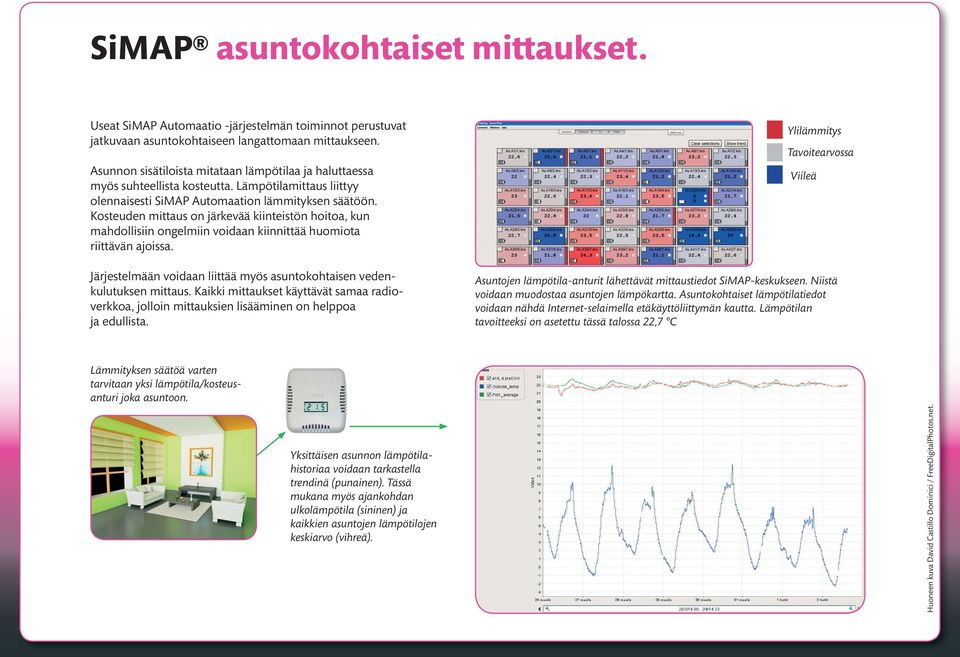 Kosteuden mittaus on järkevää kiinteistön hoitoa, kun mahdollisiin ongelmiin voidaan kiinnittää huomiota riittävän ajoissa. Järjestelmään voidaan liittää myös asuntokohtaisen vedenkulutuksen mittaus.