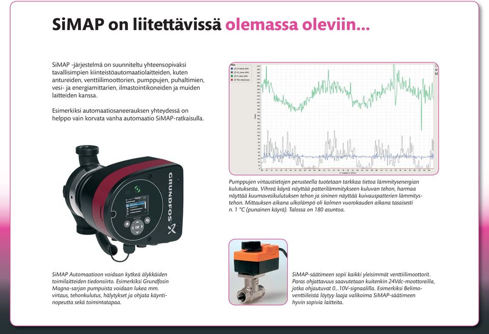 ilmastointikoneiden ja muiden laitteiden kanssa. Esimerkiksi automaatiosaneerauksen yhteydessä on helppo vain korvata vanha automaatio SiMAP-ratkaisulla.