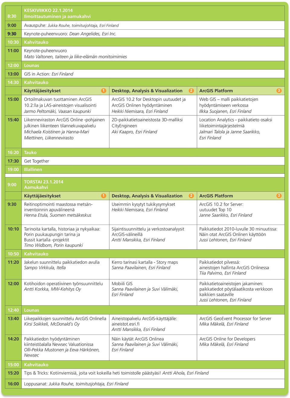 Visualization 2 ArcGIS Platform 3 15:00 Ortoilmakuvan tuottaminen ArcGIS 10.