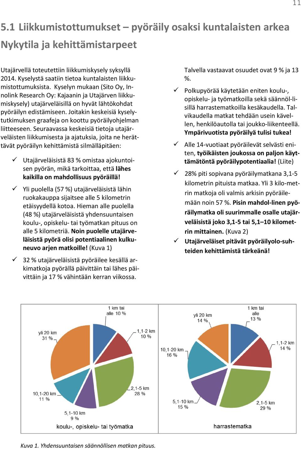 Kyselyn mukaan (Sito Oy, Innolink Research Oy: Kajaanin ja Utajärven liikkumiskysely) utajärveläisillä on hyvät lähtökohdat pyöräilyn edistämiseen.