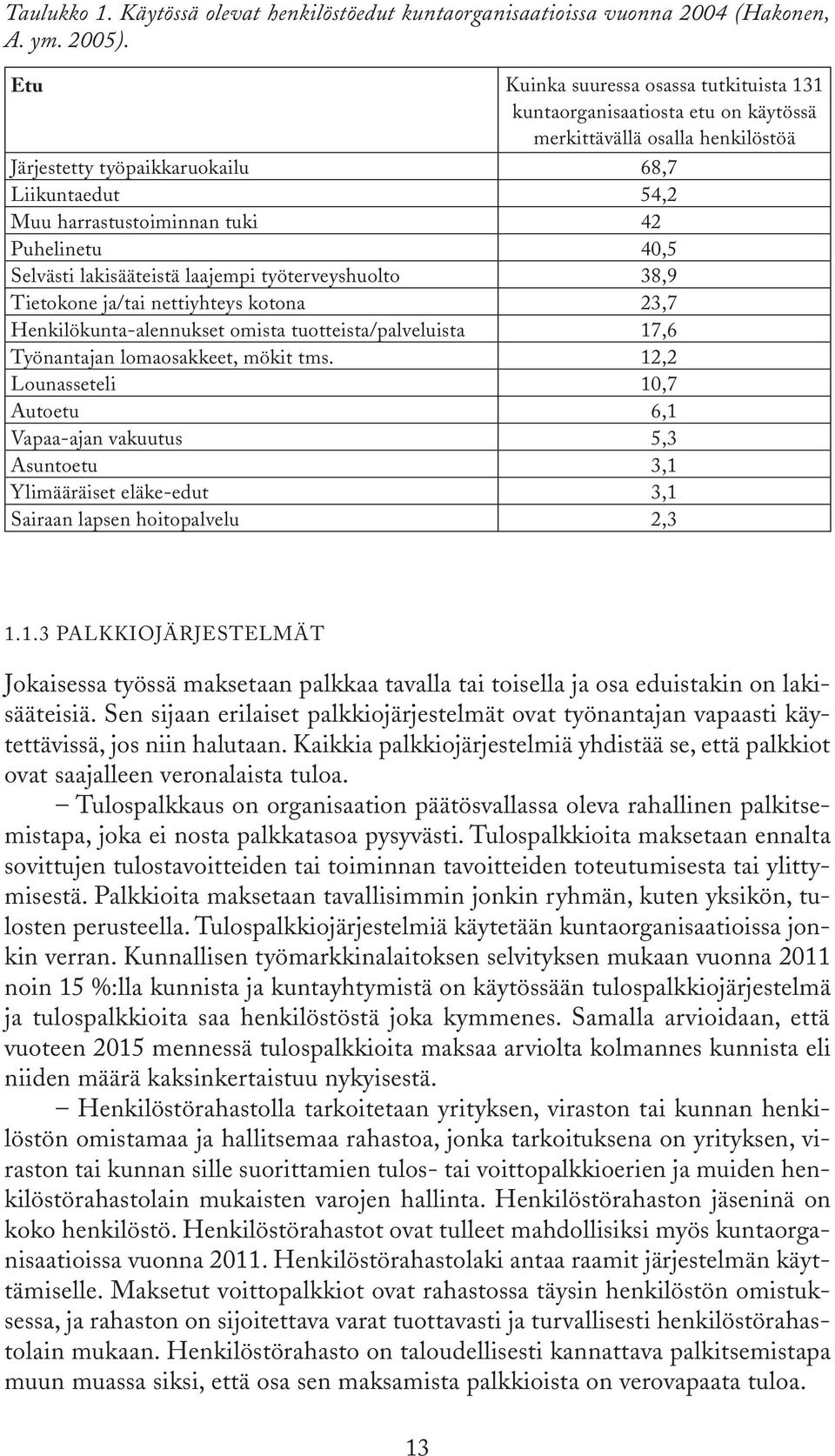 Puhelinetu 40,5 Selvästi lakisääteistä laajempi työterveyshuolto 38,9 Tietokone ja/tai nettiyhteys kotona 23,7 Henkilökunta-alennukset omista tuotteista/palveluista 17,6 Työnantajan lomaosakkeet,