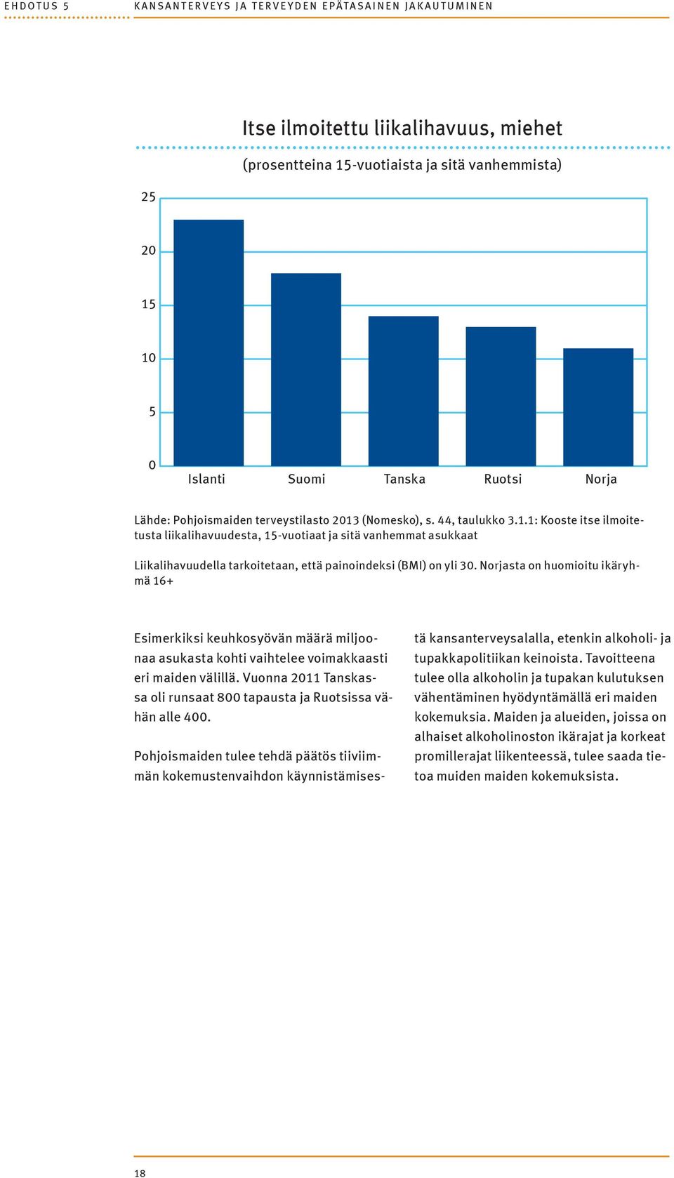 Norjasta on huomioitu ikäryhmä 16+ Esimerkiksi keuhkosyövän määrä miljoonaa asukasta kohti vaihtelee voimakkaasti eri maiden välillä.