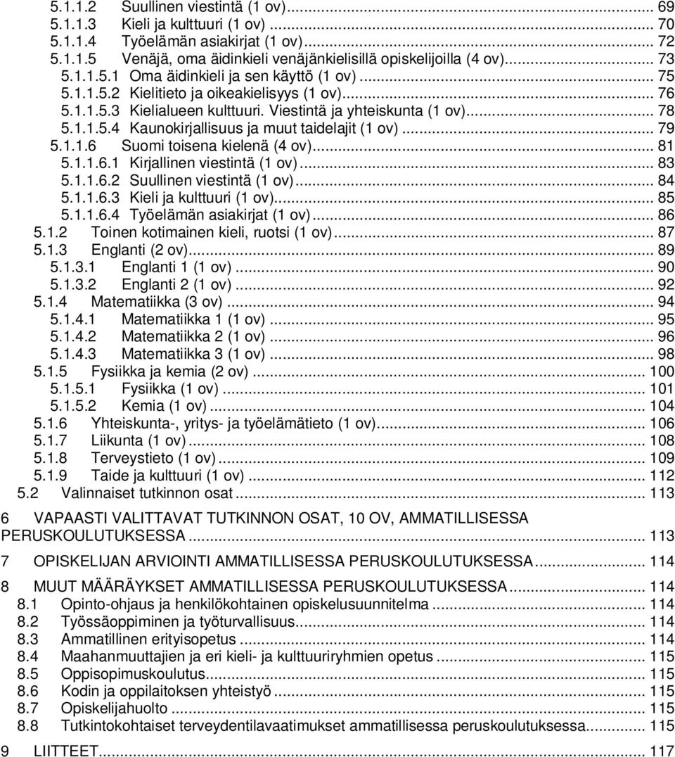 .. 79 5.1.1.6 Suomi toisena kielenä (4 ov)... 81 5.1.1.6.1 Kirjallinen viestintä (1 ov)... 83 5.1.1.6.2 Suullinen viestintä (1 ov)... 84 5.1.1.6.3 Kieli ja kulttuuri (1 ov)... 85 5.1.1.6.4 Työelämän asiakirjat (1 ov).