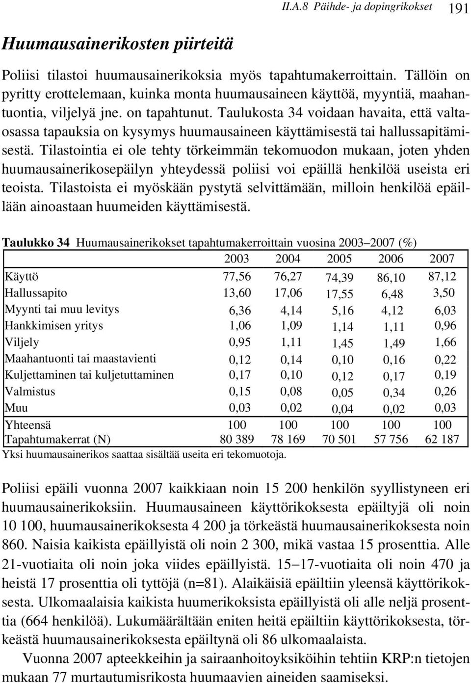 Taulukosta 34 voidaan havaita, että valtaosassa tapauksia on kysymys huumausaineen käyttämisestä tai hallussapitämisestä.