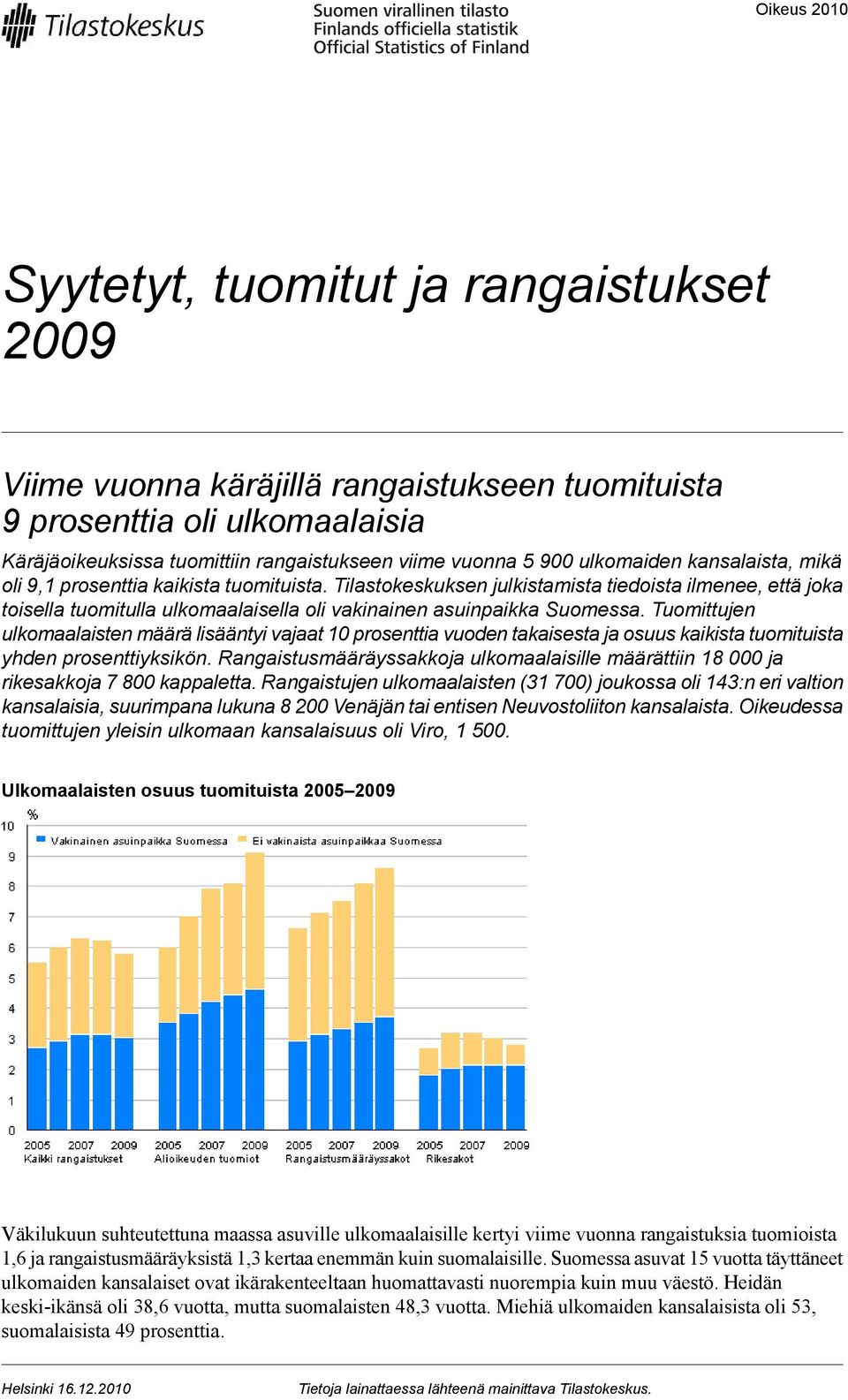 Tilastokeskuksen julkistamista tiedoista ilmenee, että joka toisella tuomitulla ulkomaalaisella oli vakinainen asuinpaikka Suomessa.