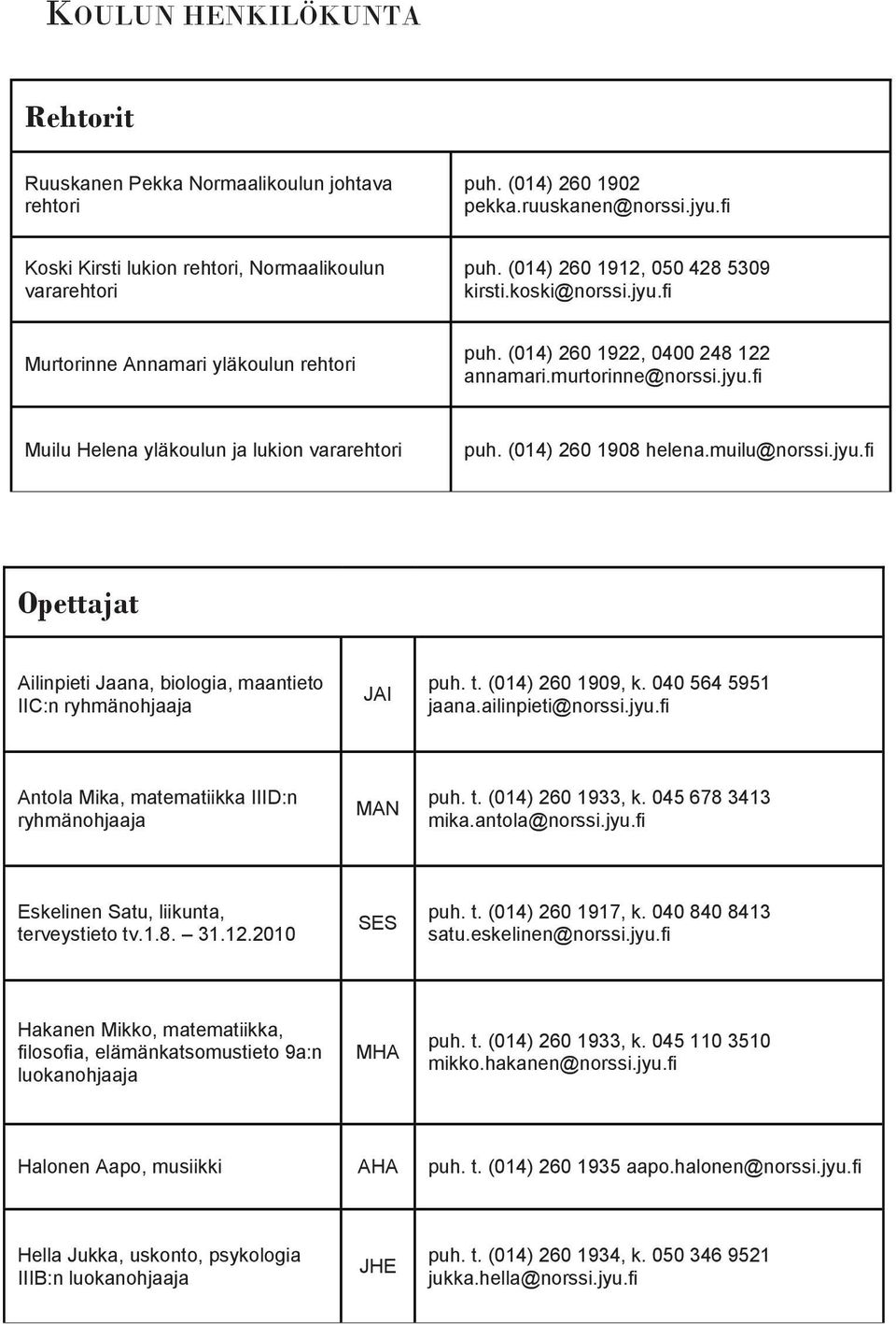 (014) 260 1908 helena.muilu@norssi.jyu.fi Opettajat Ailinpieti Jaana, biologia, maantieto IIC:n JAI puh. t. (014) 260 1909, k. 040 564 5951 jaana.ailinpieti@norssi.jyu.fi Antola Mika, matematiikka IIID:n MAN puh.