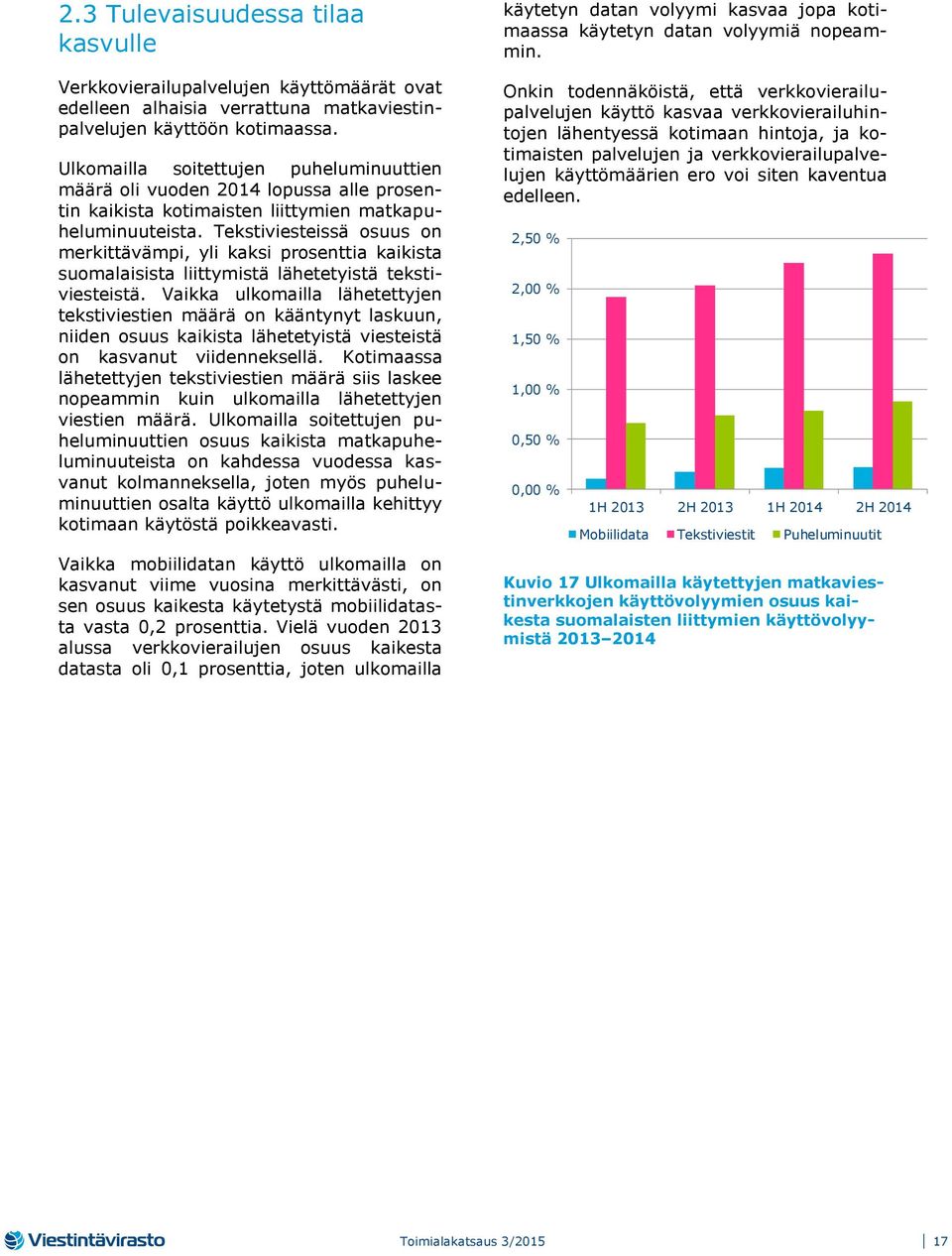 Tekstiviesteissä osuus on merkittävämpi, yli kaksi prosenttia kaikista suomalaisista liittymistä lähetetyistä tekstiviesteistä.