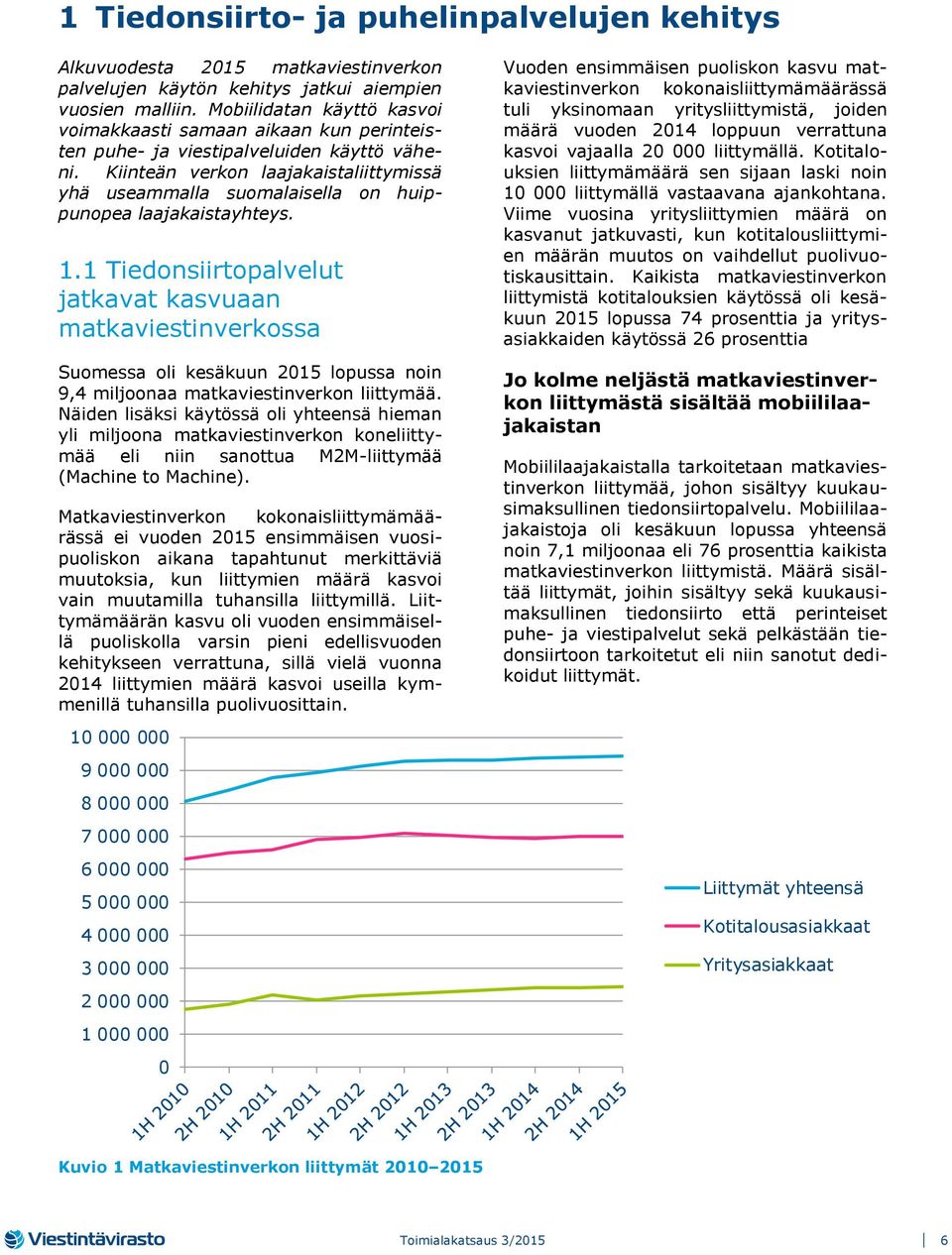 Kiinteän verkon laajakaistaliittymissä yhä useammalla suomalaisella on huippunopea laajakaistayhteys. 1.