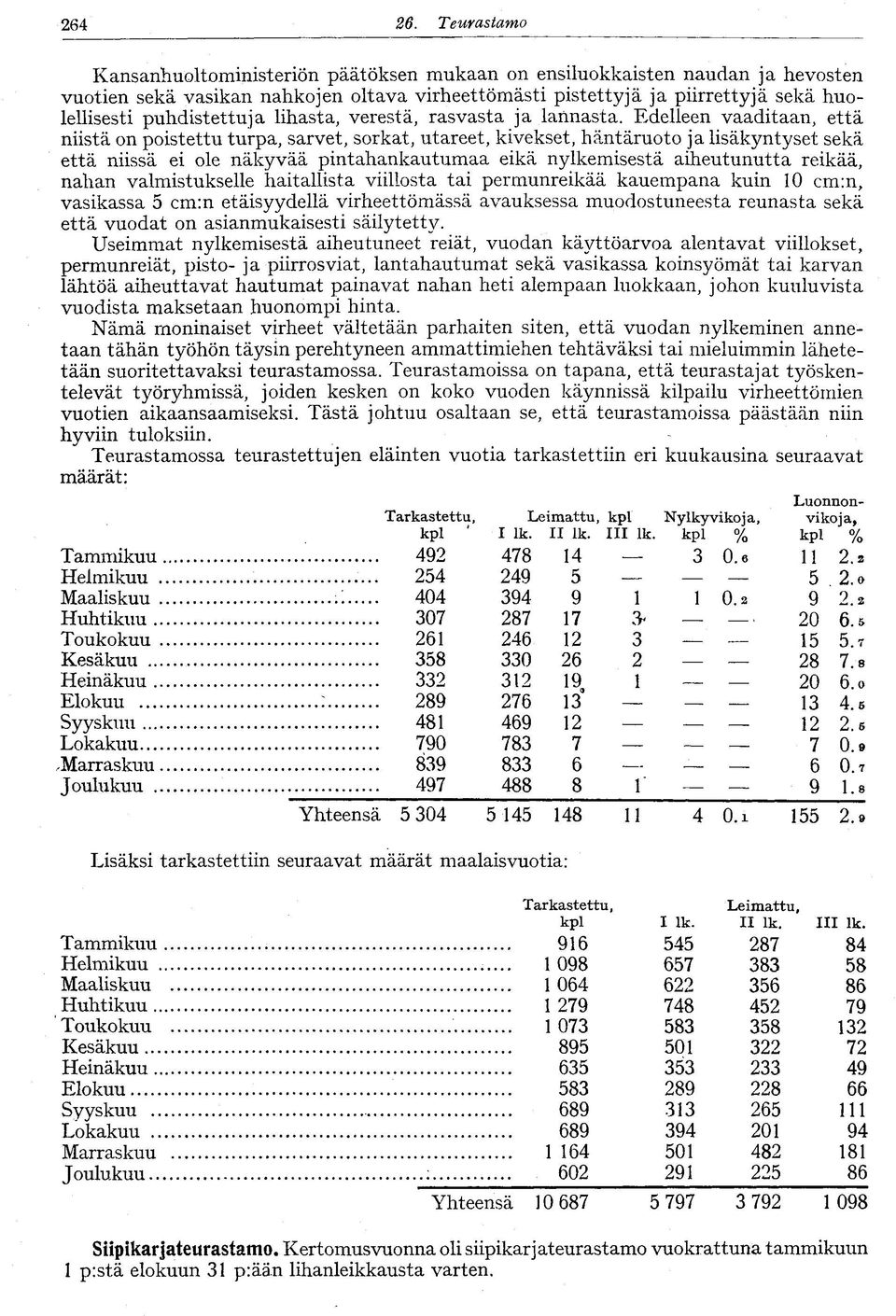 puhdistettuja lihasta, verestä, rasvasta ja lannasta.