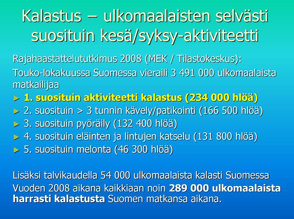 suosituin > 3 tunnin kävely/patikointi (166 500 hlöä) 3. suosituin pyöräily (132 400 hlöä) 4.