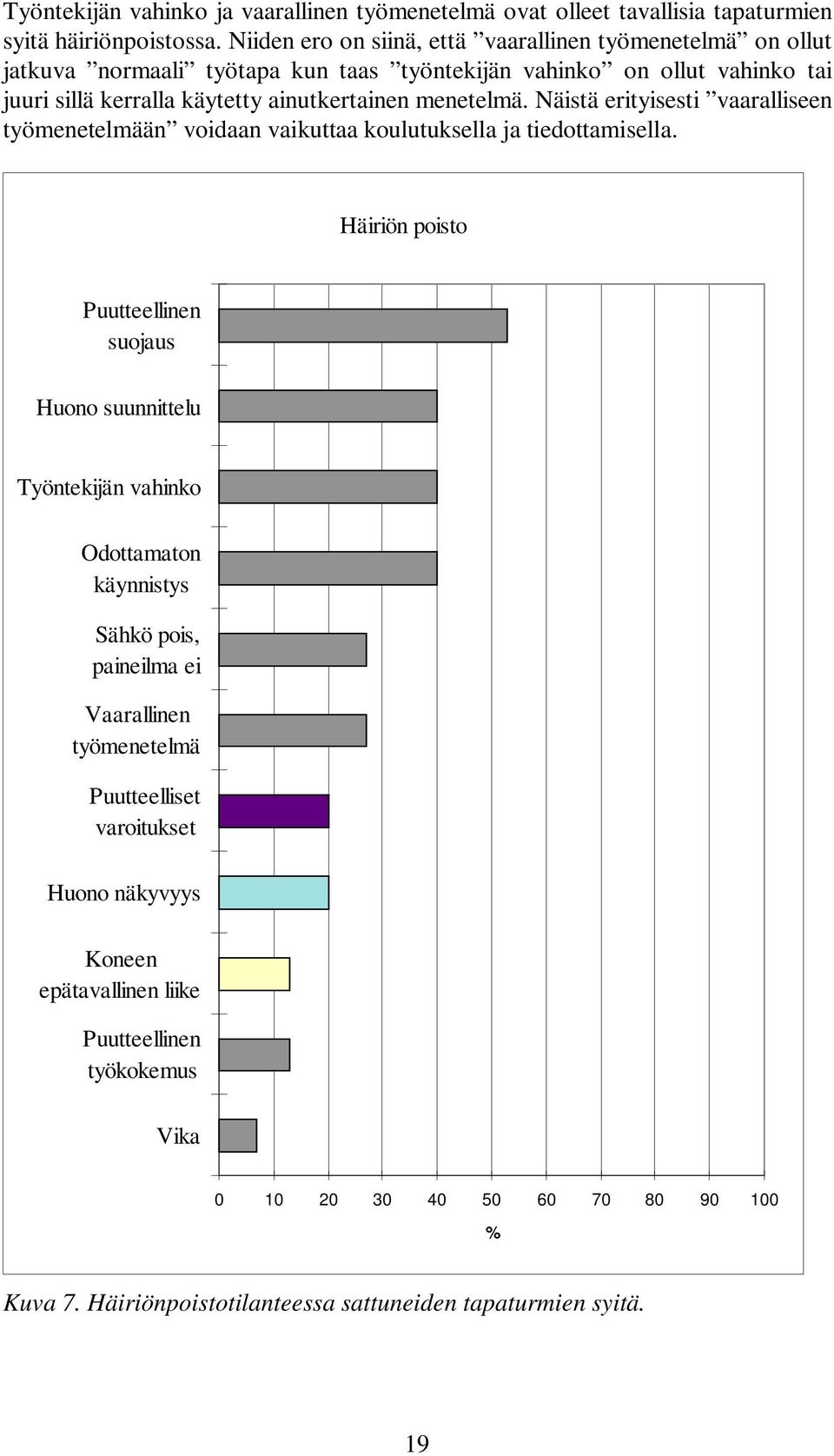 menetelmä. Näistä erityisesti vaaralliseen työmenetelmään voidaan vaikuttaa koulutuksella ja tiedottamisella.