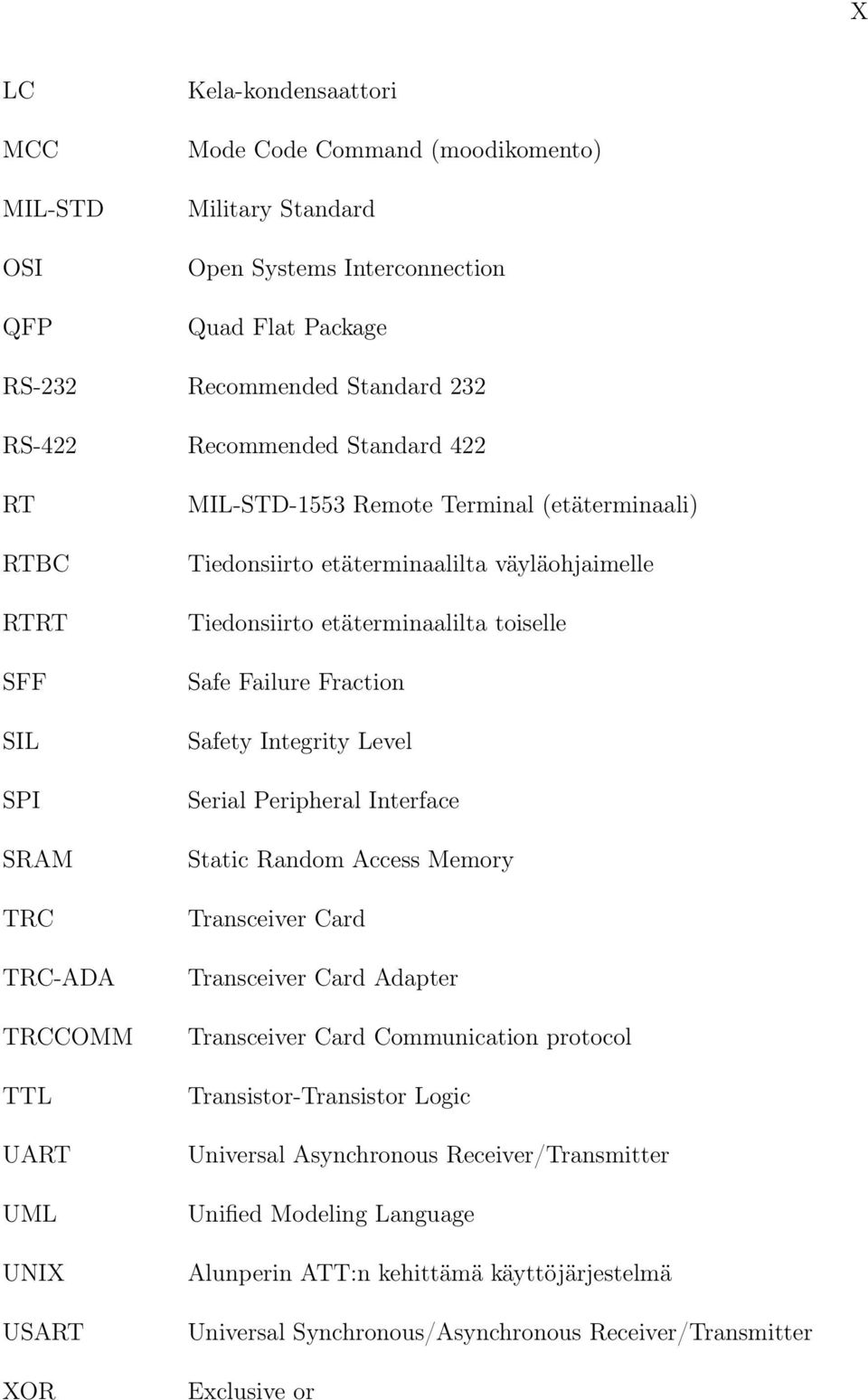 etäterminaalilta toiselle Safe Failure Fraction Safety Integrity Level Serial Peripheral Interface Static Random Access Memory Transceiver Card Transceiver Card Adapter Transceiver Card Communication