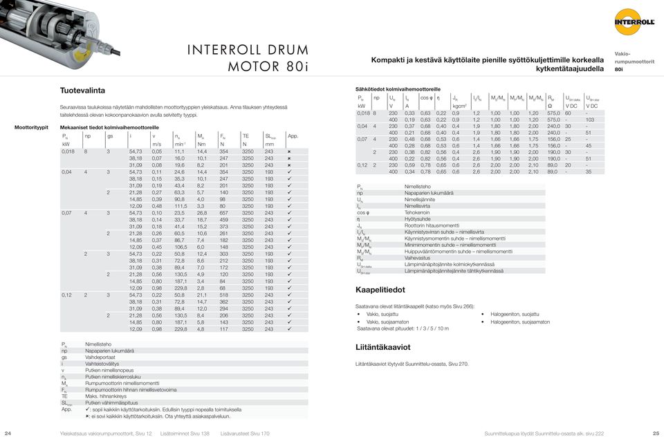 Mekaaniset tiedot kolmivaihemoottoreille P N np gs i v n A M A F N TE SL min App.