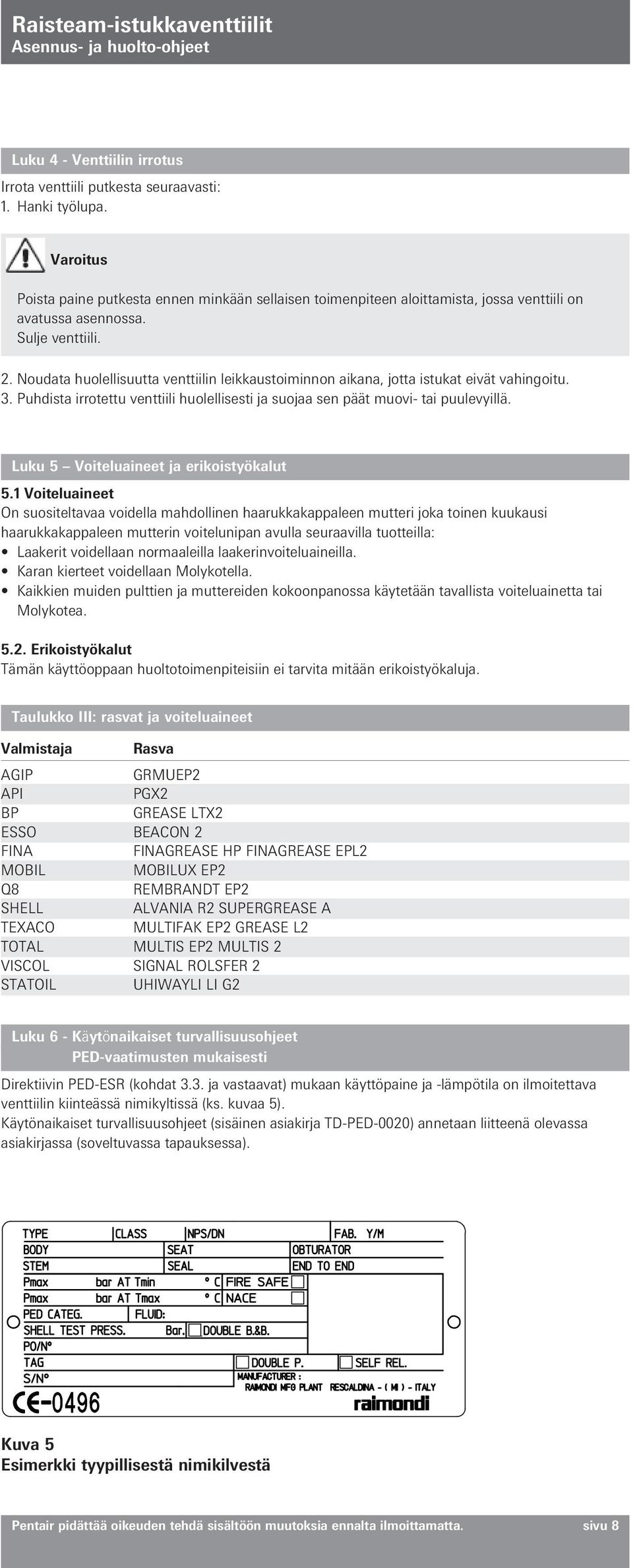 Luku 5 Voiteluaineet ja erikoistyökalut 5.