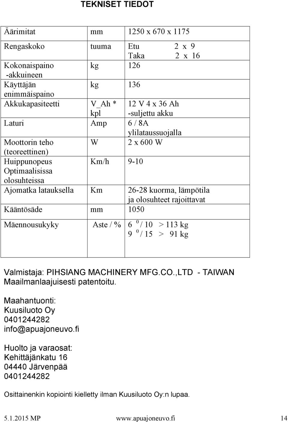 olosuhteet rajoittavat Kääntösäde mm 1050 Mäennousukyky Aste / % 6 0 / 10 > 113 kg 9 0 / 15 > 91 kg Valmistaja: PIHSIANG MACHINERY MFG.CO.,LTD - TAIWAN Maailmanlaajuisesti patentoitu.