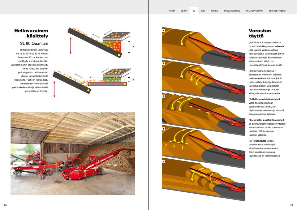 Tuotteen korkea laatu varmistetaan minimaalisella pudotuskorkeudella ja vähentämällä perunoiden pyörimistä.