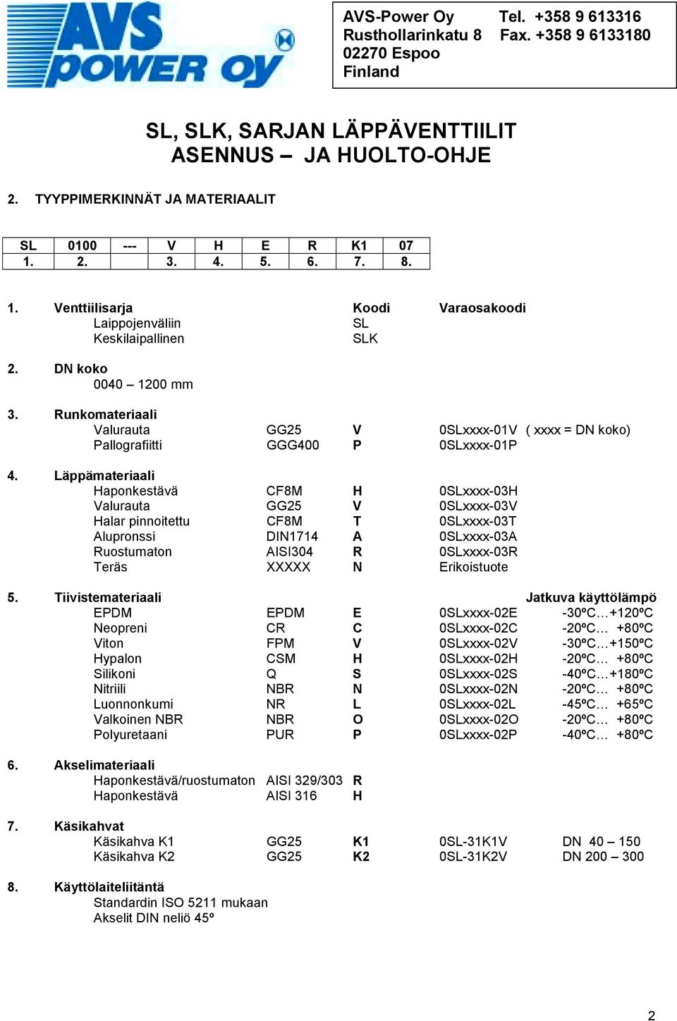 Läppämateriaali Haponkestävä CF8M H 0SLxxxx-03H Valurauta GG25 V 0SLxxxx-03V Halar pinnoitettu CF8M T 0SLxxxx-03T Alupronssi DIN1714 A 0SLxxxx-03A Ruostumaton AISI304 R 0SLxxxx-03R Teräs XXXXX N