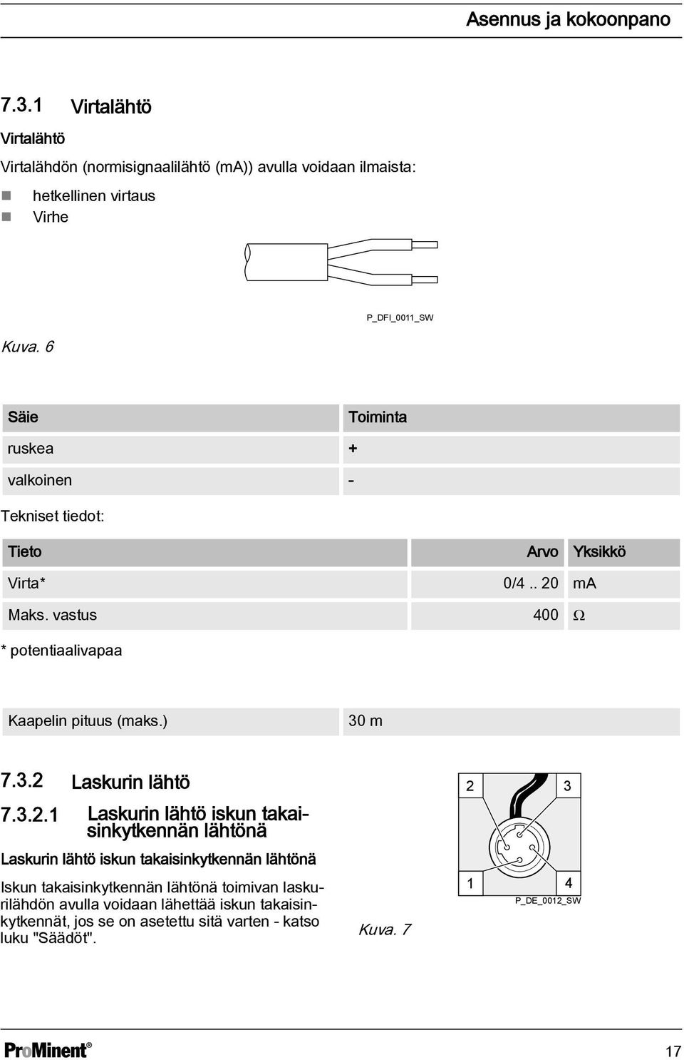 vastus 400 Ω * potentiaalivapaa Kaapelin pituus (maks.) 30 m 7.3.2 