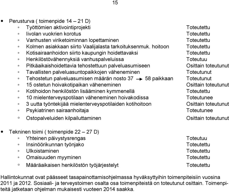 hoitoon Toteutettu Kotisairaanhoidon siirto kaupungin hoidettavaksi Toteutettu Henkilöstövähennyksiä vanhuspalveluissa Toteutuu Pitkäaikaishoidettavia tehostettuun palveluasumiseen Osittain