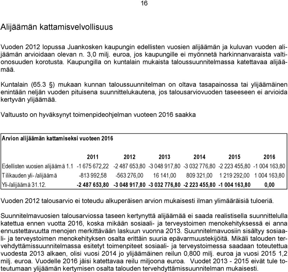 3 ) mukaan kunnan taloussuunnitelman on oltava tasapainossa tai ylijäämäinen enintään neljän vuoden pituisena suunnittelukautena, jos talousarviovuoden taseeseen ei arvioida kertyvän ylijäämää.