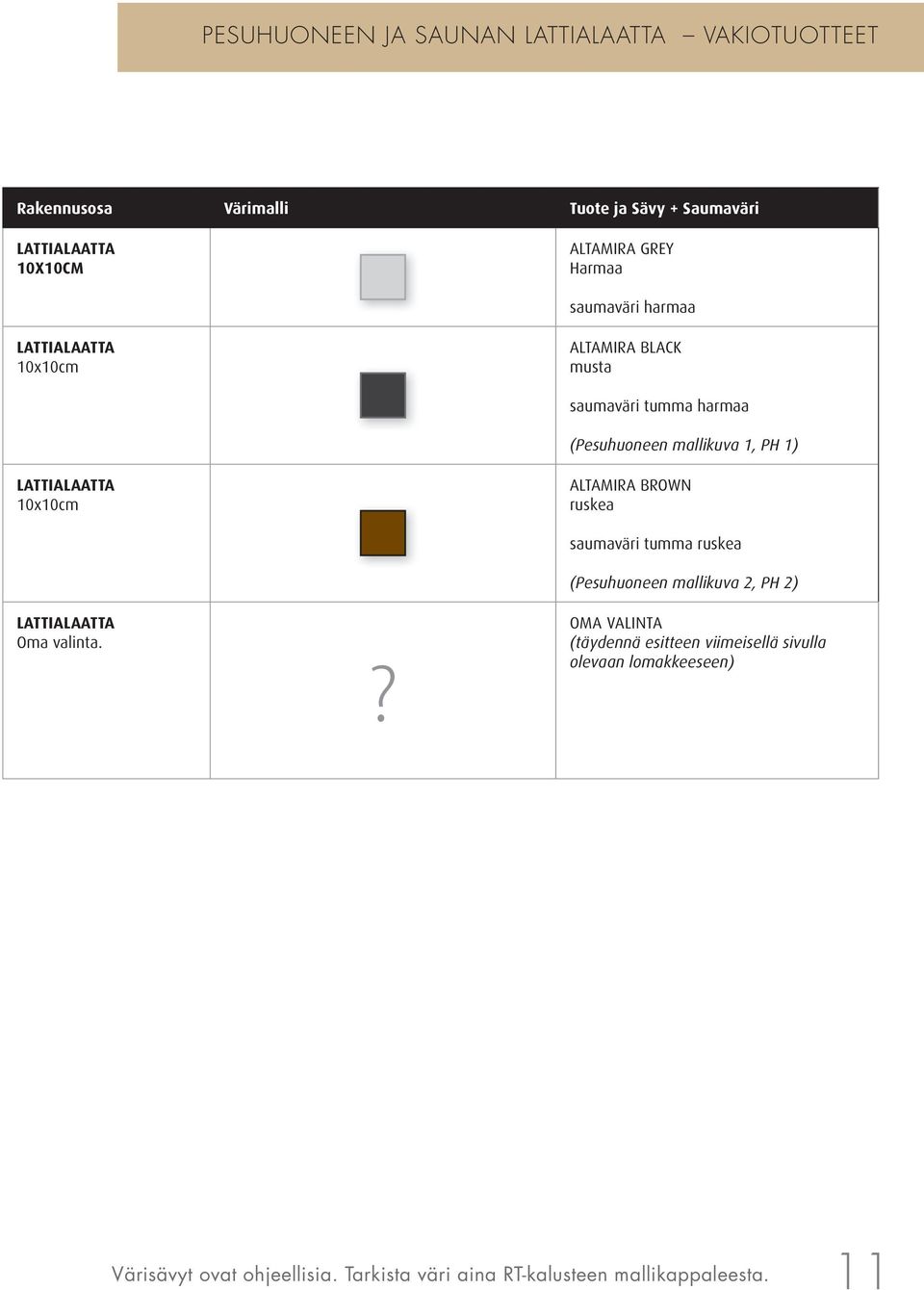 (Pesuhuoneen mallikuva 1, PH 1) lattialaatta 10x10cm ALTAMIRA BROWn ruskea lattialaatta Oma valinta.