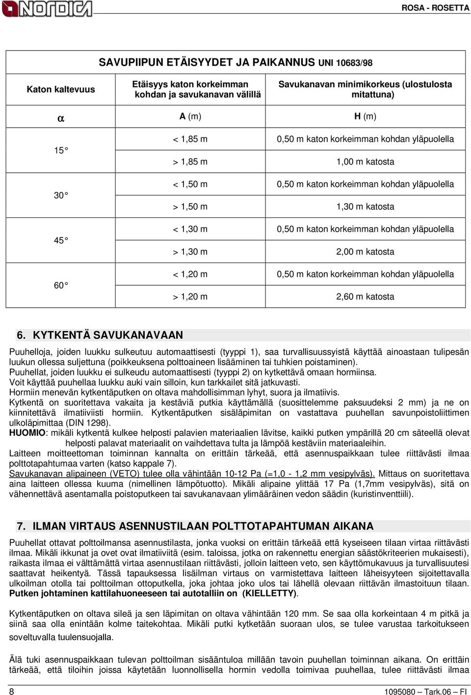 yläpuolella > 1,30 m 2,00 m katosta < 1,20 m 0,50 m katon korkeimman kohdan yläpuolella > 1,20 m 2,60 m katosta 6.