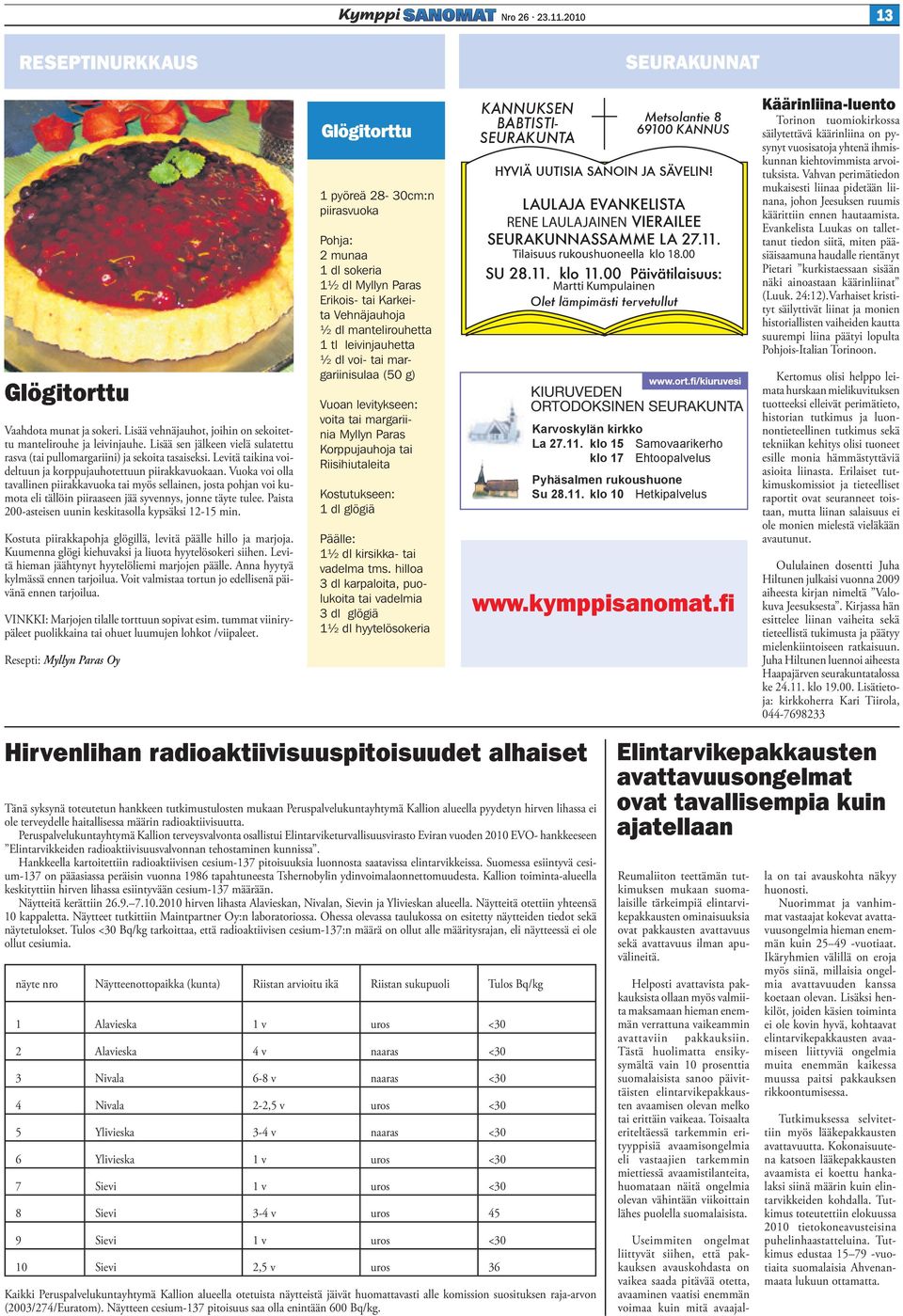 Vuoka voi olla tavallinen piirakkavuoka tai myös sellainen, josta pohjan voi kumota eli tällöin piiraaseen jää syvennys, jonne täyte tulee. Paista 200-asteisen uunin keskitasolla kypsäksi 12-15 min.