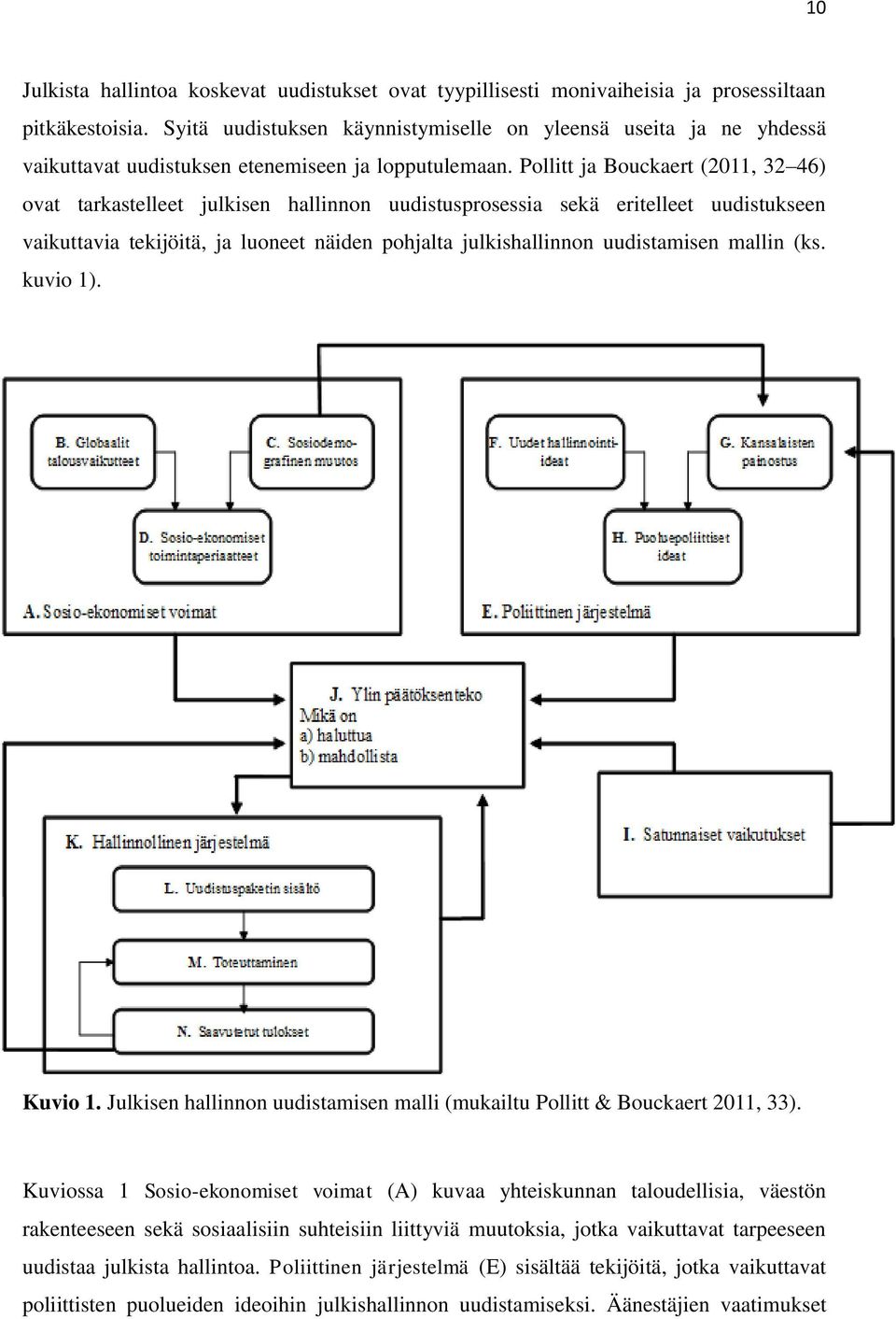 Pollitt ja Bouckaert (2011, 32 46) ovat tarkastelleet julkisen hallinnon uudistusprosessia sekä eritelleet uudistukseen vaikuttavia tekijöitä, ja luoneet näiden pohjalta julkishallinnon uudistamisen