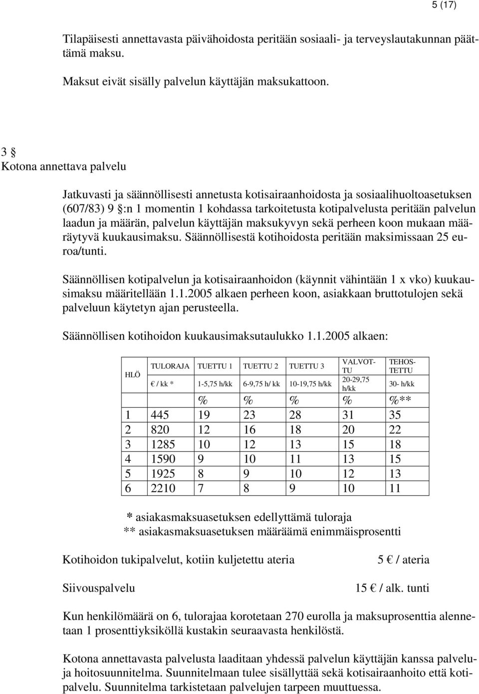 laadun ja määrän, palvelun käyttäjän maksukyvyn sekä perheen koon mukaan määräytyvä kuukausimaksu. Säännöllisestä kotihoidosta peritään maksimissaan 25 euroa/tunti.