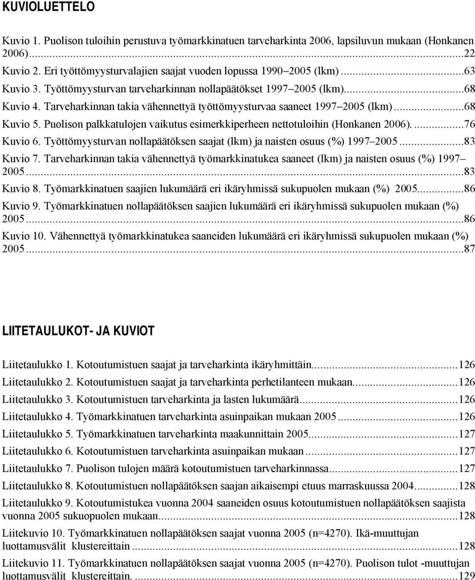 Puolison palkkatulojen vaikutus esimerkkiperheen nettotuloihin (Honkanen 2006)....76 Kuvio 6. Työttömyysturvan nollapäätöksen saajat (lkm) ja naisten osuus (%) 1997 2005...83 Kuvio 7.