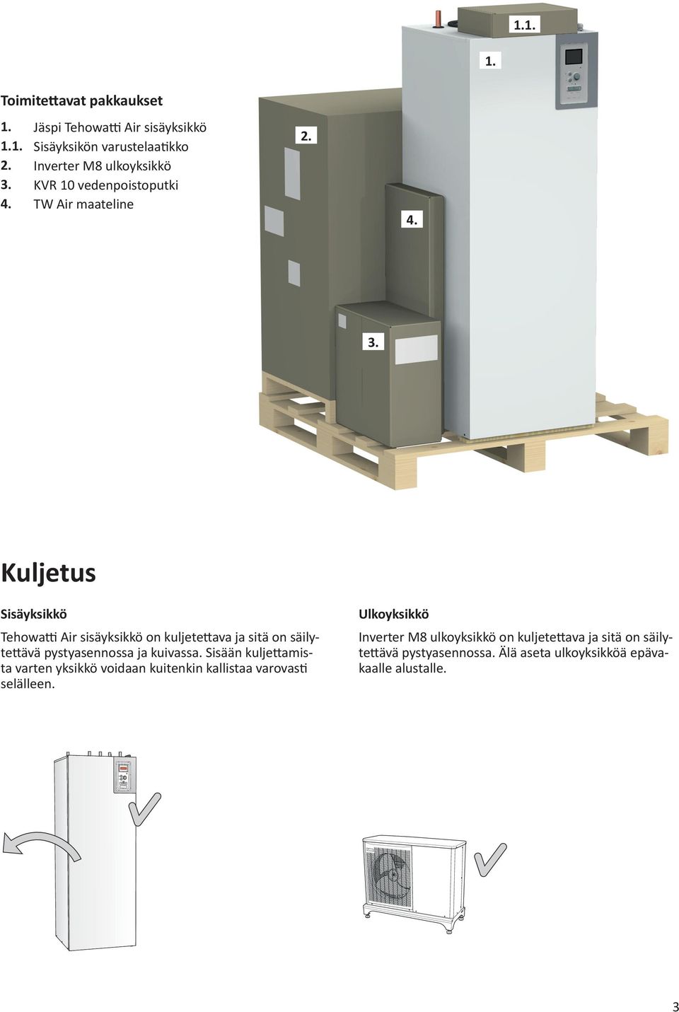 Kuljetus Sisäyksikkö Tehowatti Air sisäyksikkö on kuljetettava ja sitä on säilytettävä pystyasennossa ja kuivassa.